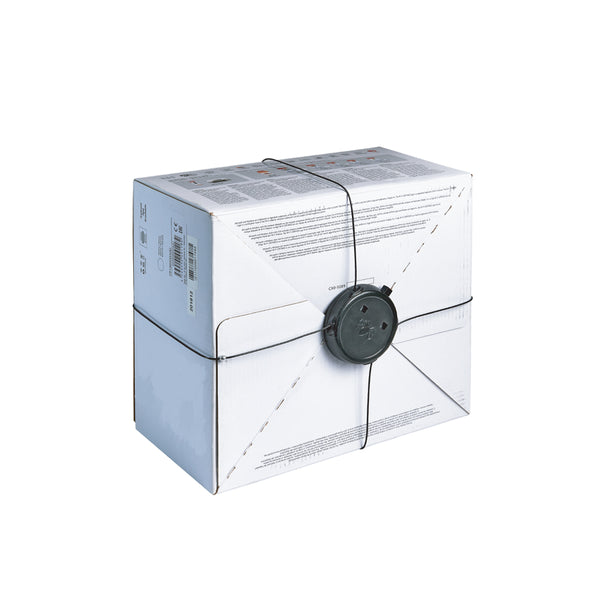 Box Product Security